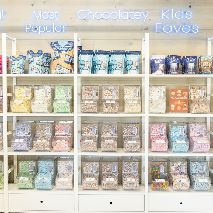 Investing in Wholesale Candy for Stores: The Ultimate Guide